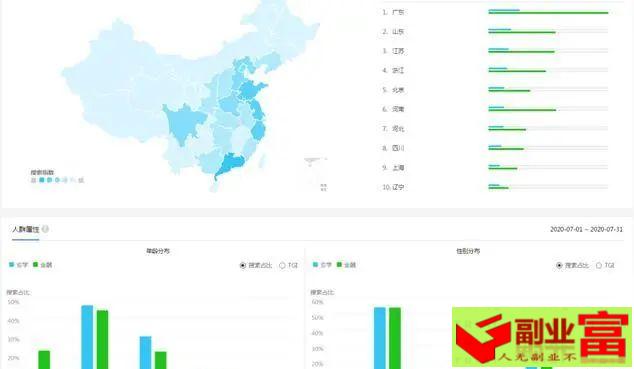 月入百万的玄学生意，只要你会玩赚钱无上限